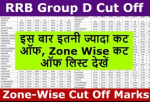 RRB Group D Cut Off Zone Wise