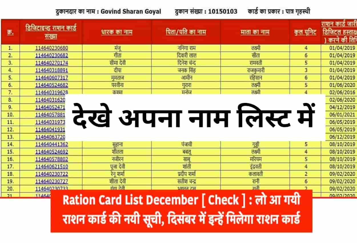 Ration Card List December 2022